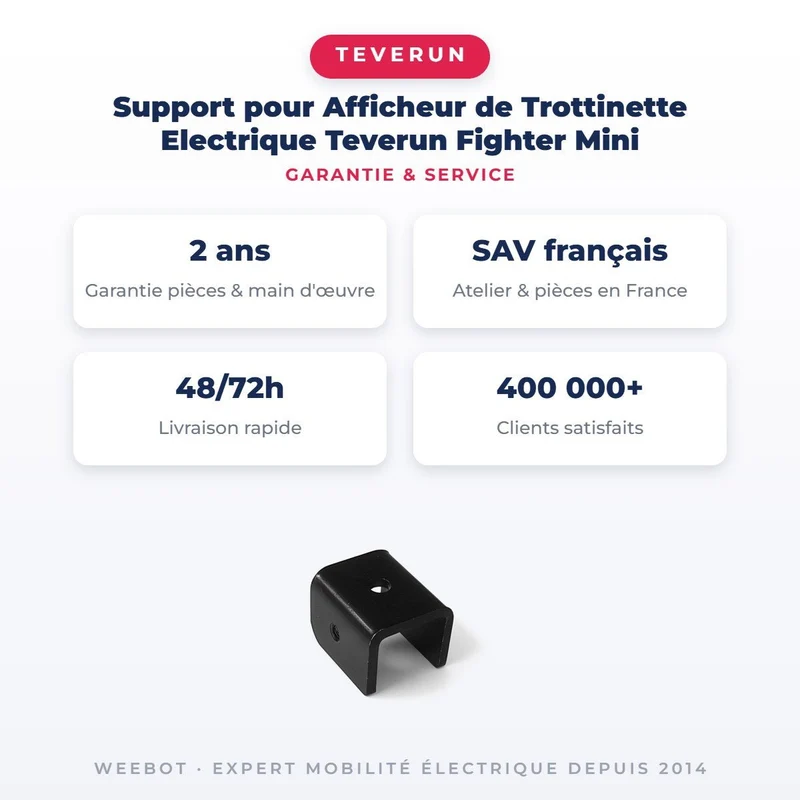 Support pour Afficheur de Trottinette Electrique Teverun Fighter Mini