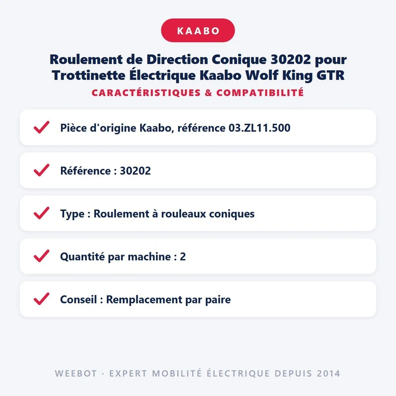 Roulement de Direction Conique 30202 pour Trottinette Électrique Kaabo Wolf King GTR