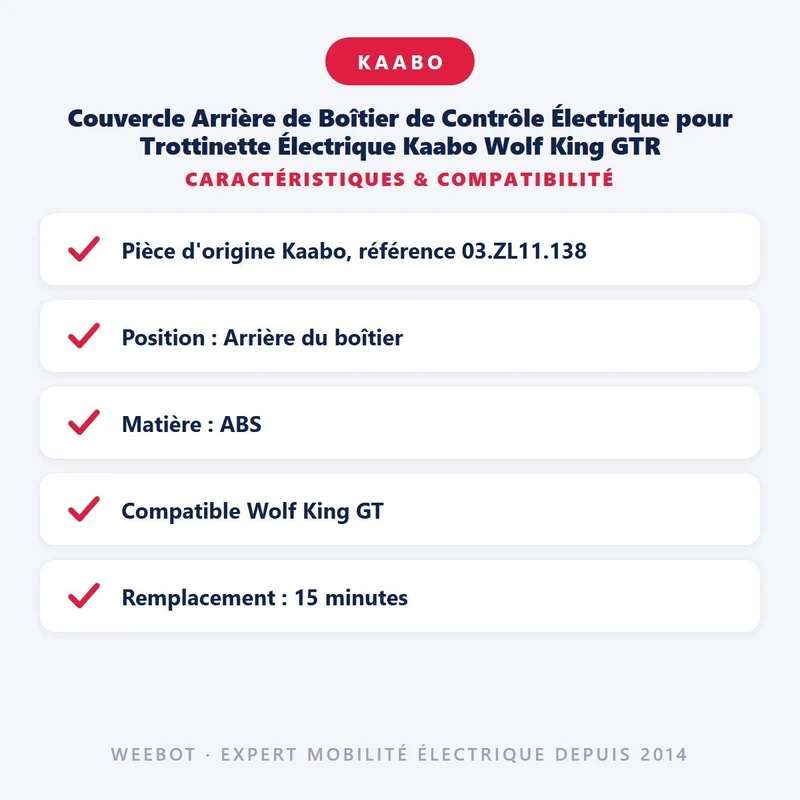 Couvercle Arrière de Boîtier de Contrôle Électrique pour Trottinette Électrique Kaabo Wolf King GTR