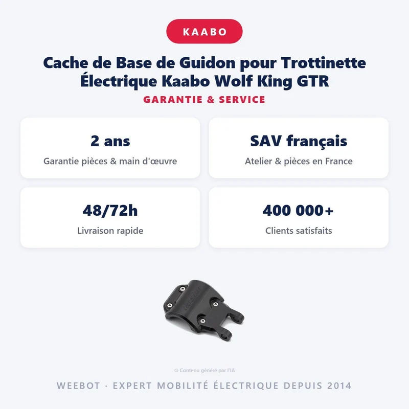 Cache de Base de Guidon pour Trottinette Électrique Kaabo Wolf King GTR
