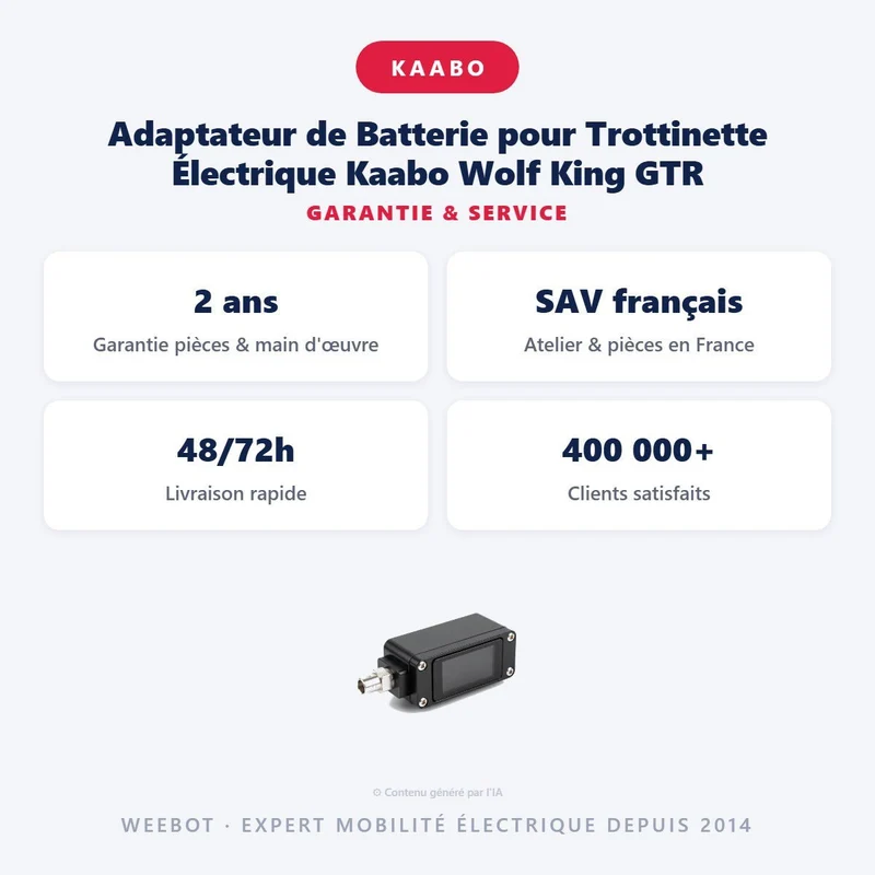 Adaptateur de Batterie pour Trottinette Électrique Kaabo Wolf King GTR
