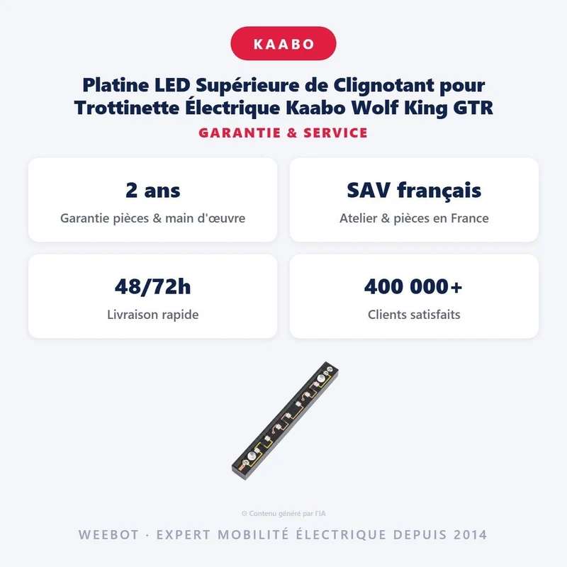 Platine LED Supérieure de Clignotant pour Trottinette Électrique Kaabo Wolf King GTR