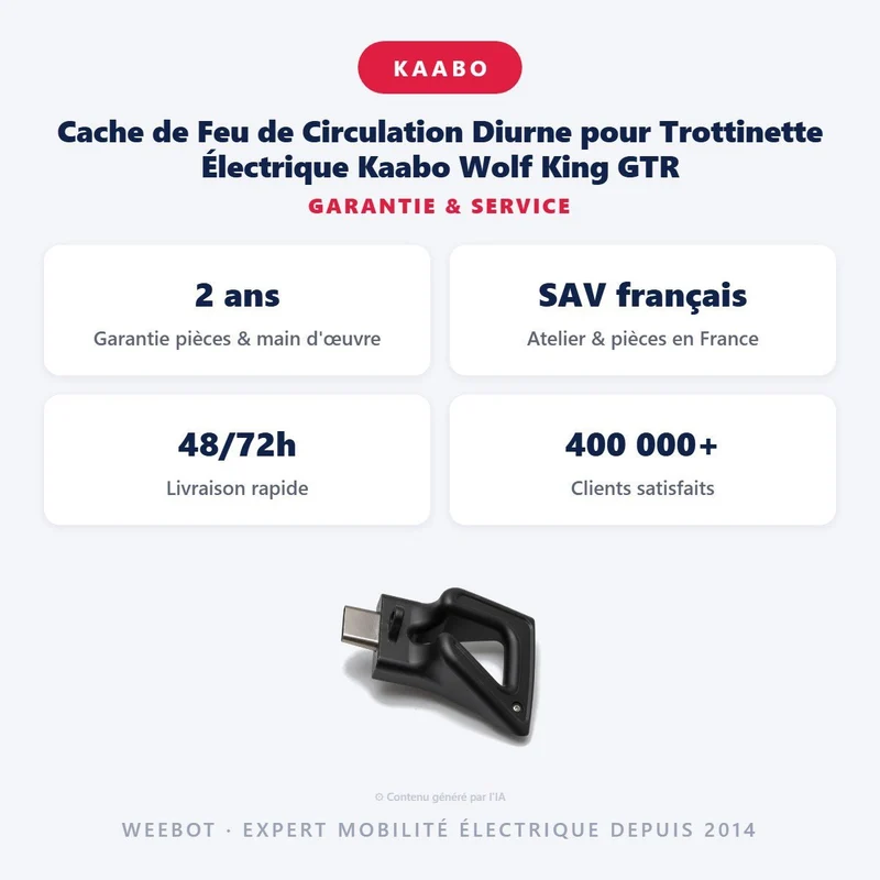 Cache de Feu de Circulation Diurne pour Trottinette Électrique Kaabo Wolf King GTR