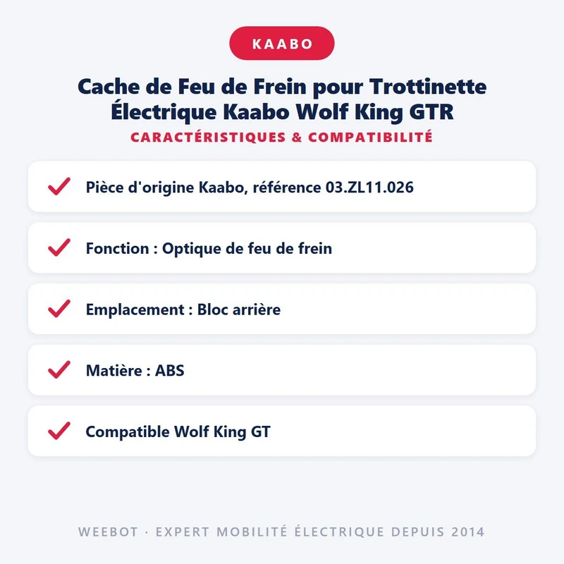 Cache de Feu de Frein pour Trottinette Électrique Kaabo Wolf King GTR
