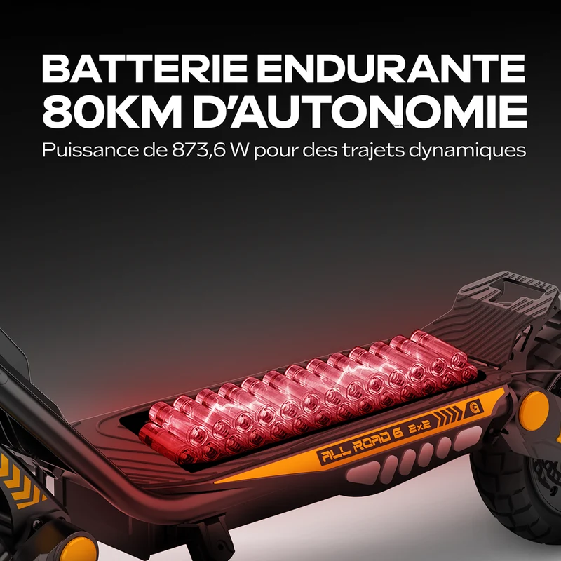 Urbanglide All Road 6 2X2