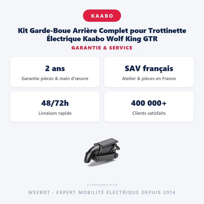 Kit Garde-Boue Arrière Complet pour Trottinette Électrique Kaabo Wolf King GTR