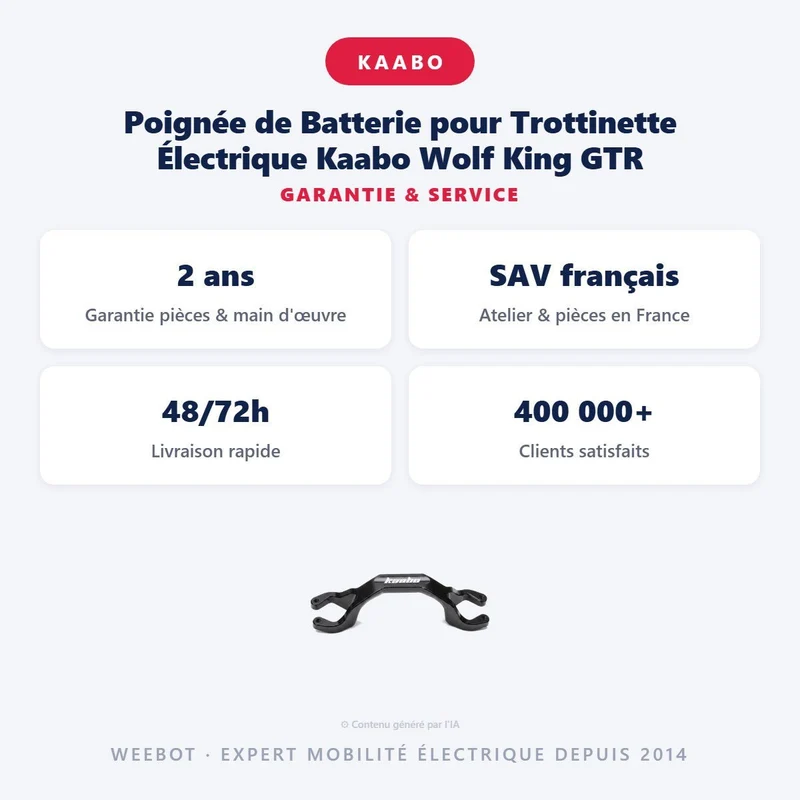 Poignée de Batterie pour Trottinette Électrique Kaabo Wolf King GTR