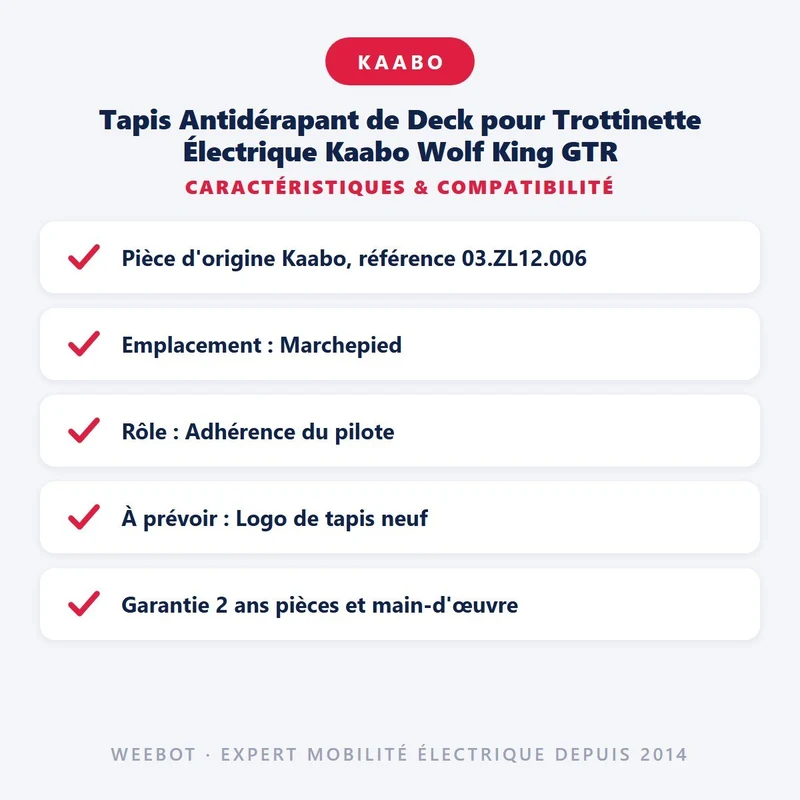 Tapis Antidérapant de Deck pour Trottinette Électrique Kaabo Wolf King GTR
