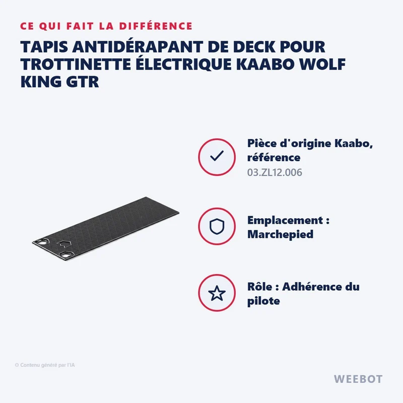 Tapis Antidérapant de Deck pour Trottinette Électrique Kaabo Wolf King GTR
