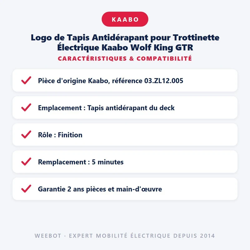 Logo de Tapis Antidérapant pour Trottinette Électrique Kaabo Wolf King GTR