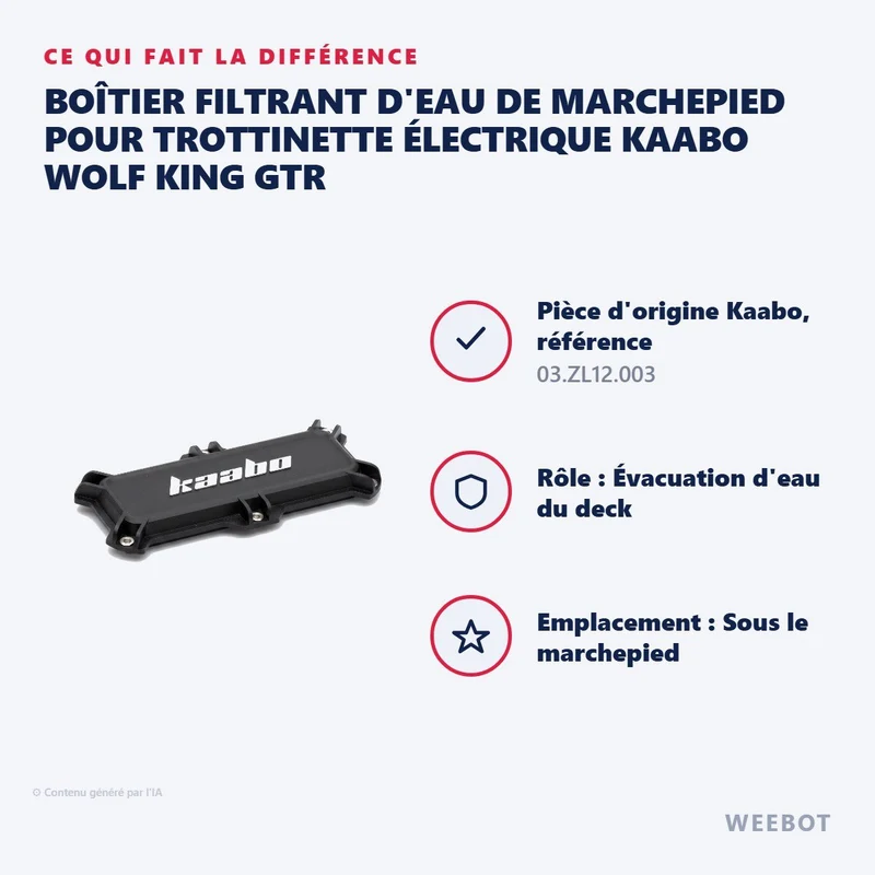 Boîtier Filtrant d'Eau de Marchepied pour Trottinette Électrique Kaabo Wolf King GTR