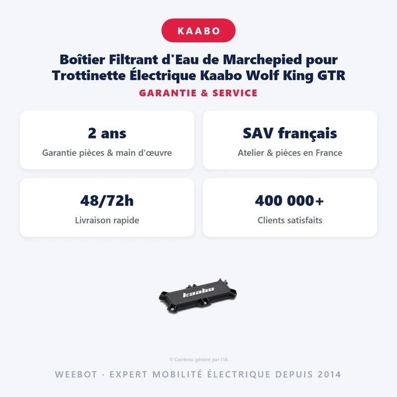 Boîtier Filtrant d'Eau de Marchepied pour Trottinette Électrique Kaabo Wolf King GTR