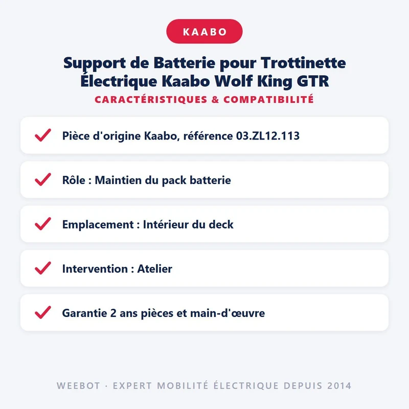 Support de Batterie pour Trottinette Électrique Kaabo Wolf King GTR