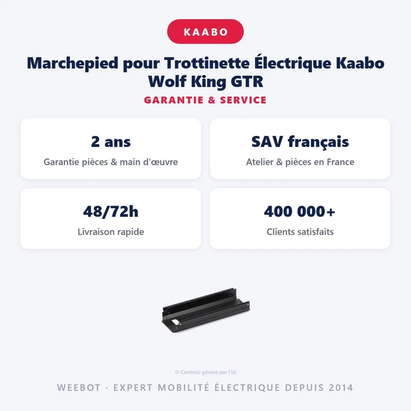 Marchepied pour Trottinette Électrique Kaabo Wolf King GTR