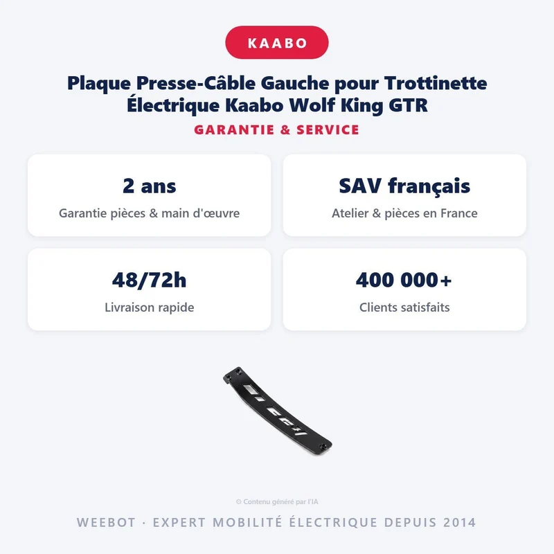 Plaque Presse-Câble Gauche pour Trottinette Électrique Kaabo Wolf King GTR