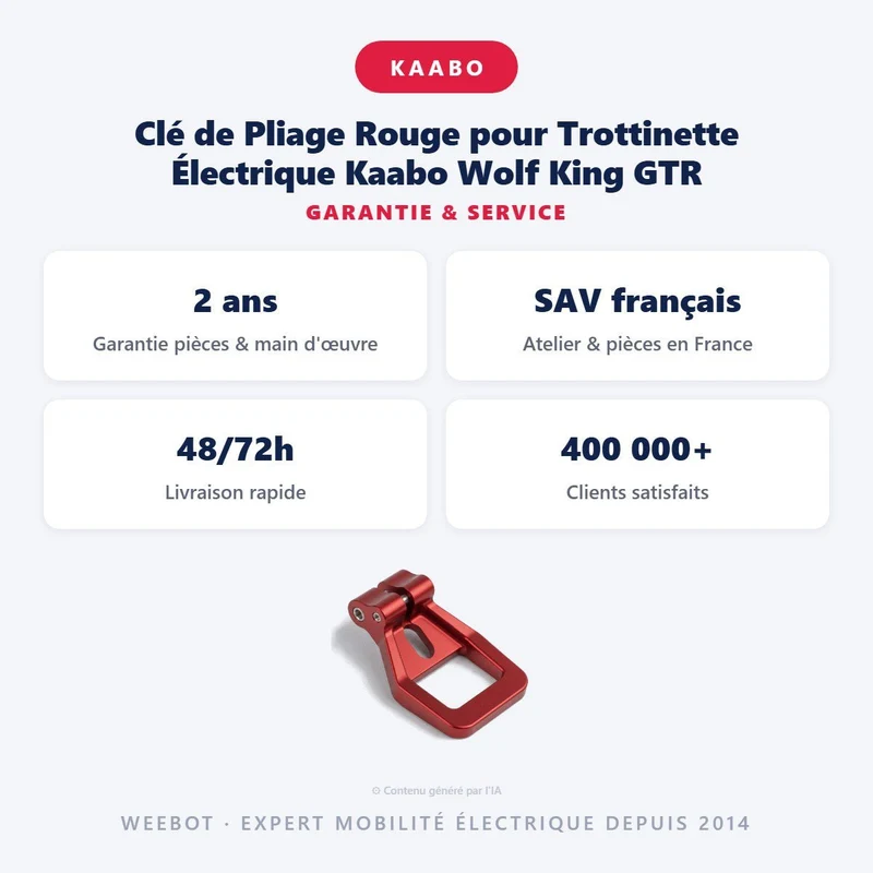 Clé de Pliage Rouge pour Trottinette Électrique Kaabo Wolf King GTR