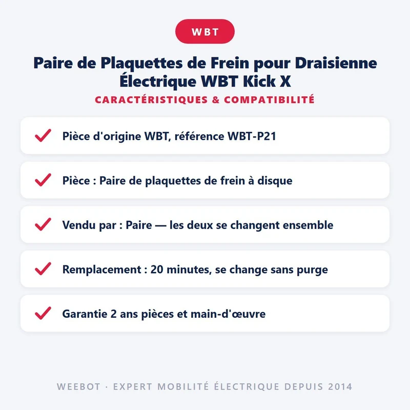 Paire de Plaquettes de Frein pour Draisienne Électrique WBT Kick X