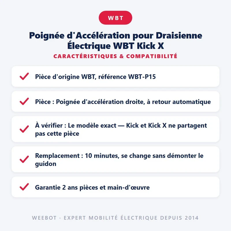 Poignée d'Accélération pour Draisienne Électrique WBT Kick X