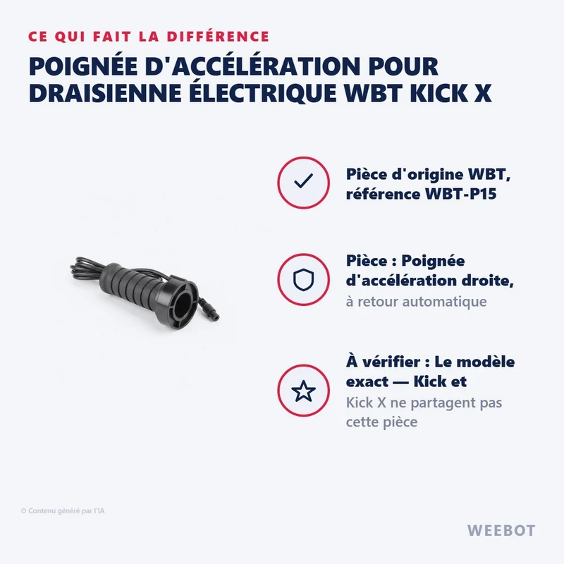 Poignée d'Accélération pour Draisienne Électrique WBT Kick X