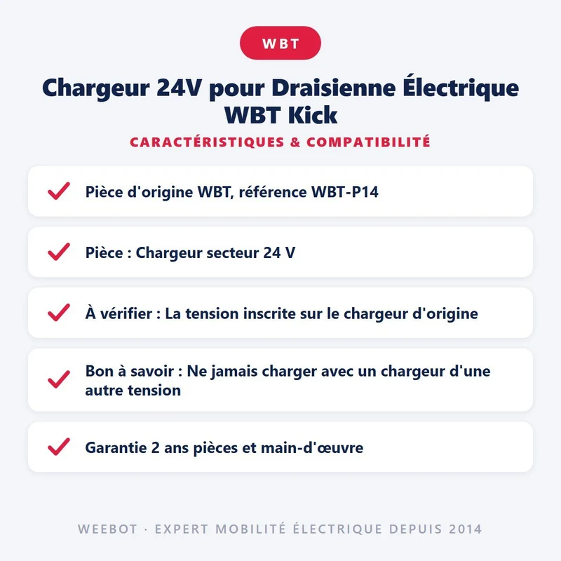 Chargeur 24V pour Draisienne Électrique WBT Kick