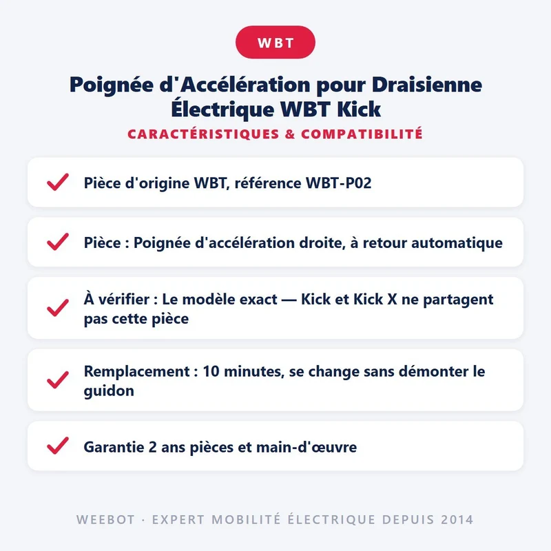 Poignée d'Accélération pour Draisienne Électrique WBT Kick