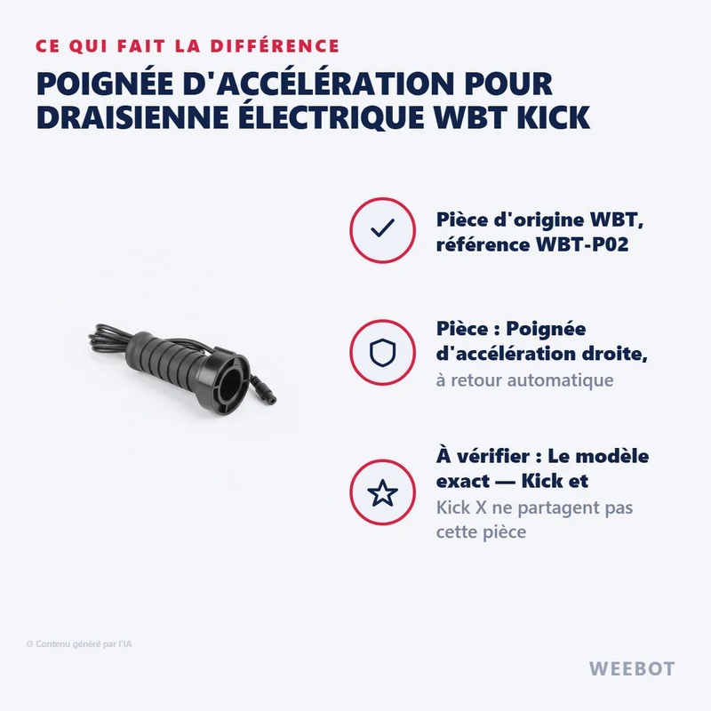 Poignée d'Accélération pour Draisienne Électrique WBT Kick