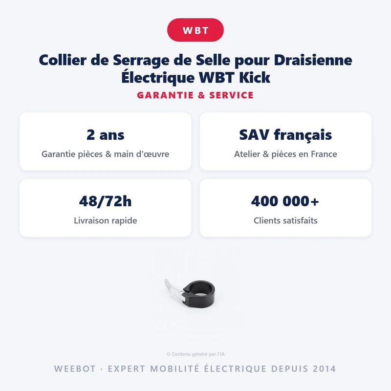 Collier de Serrage de Selle pour Draisienne Électrique WBT Kick