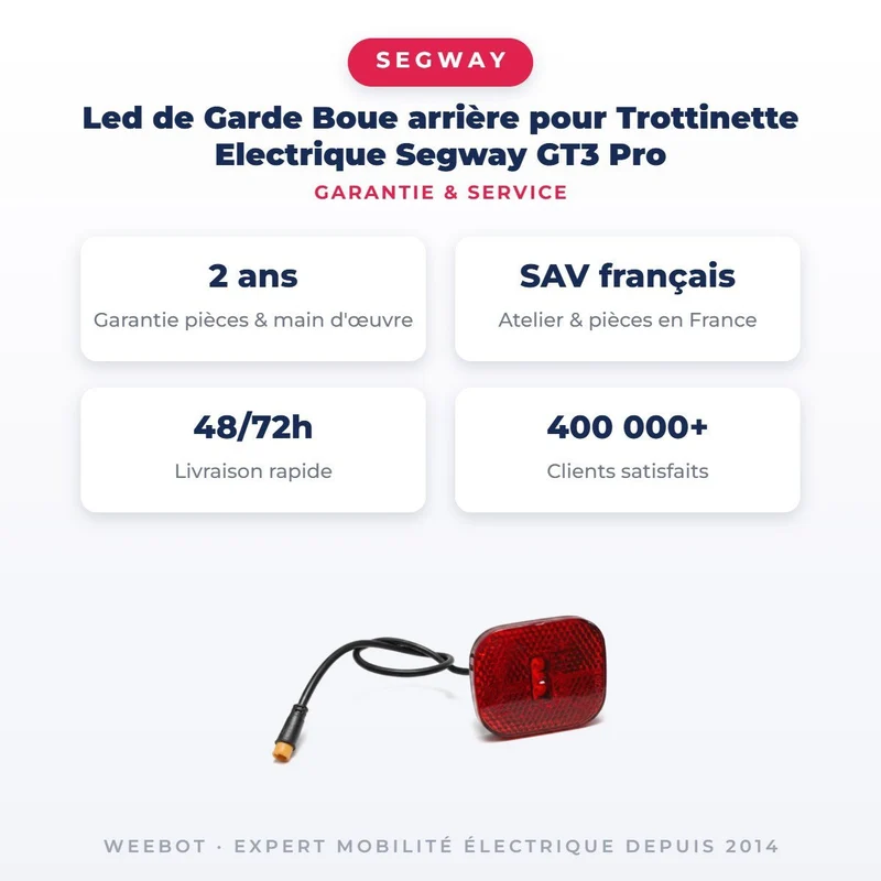 Led de Garde Boue arrière pour Trottinette Electrique Segway GT3 Pro