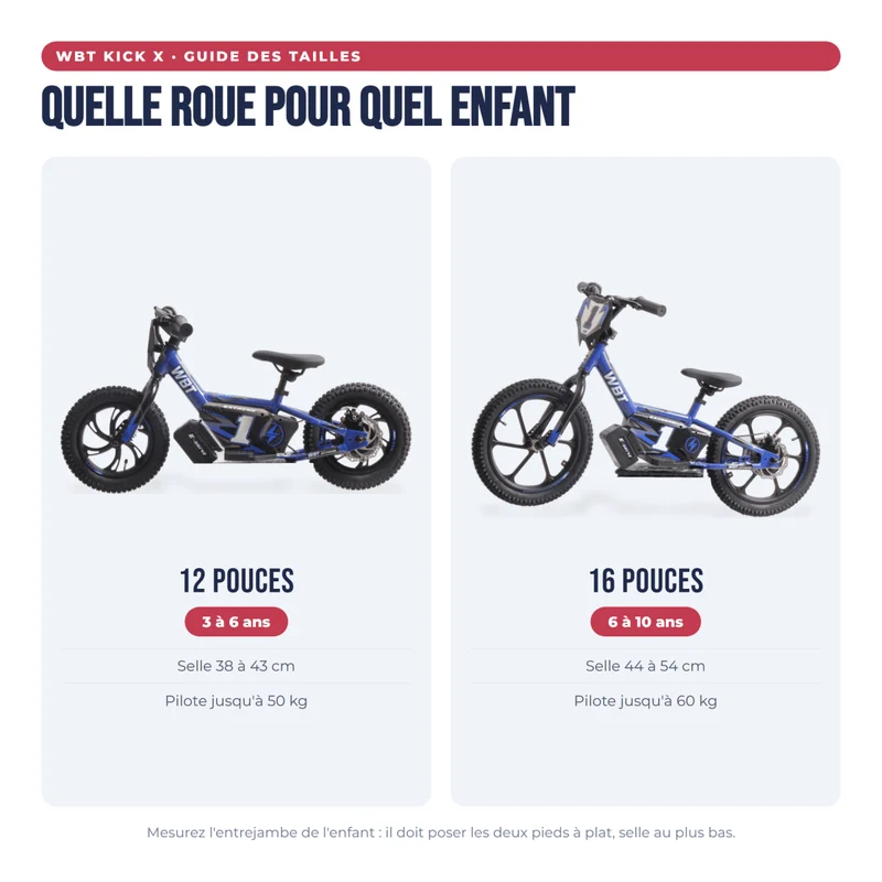 Draisienne Électrique Enfant WBT Kick X