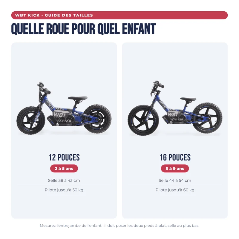 Draisienne Électrique Enfant WBT Kick
