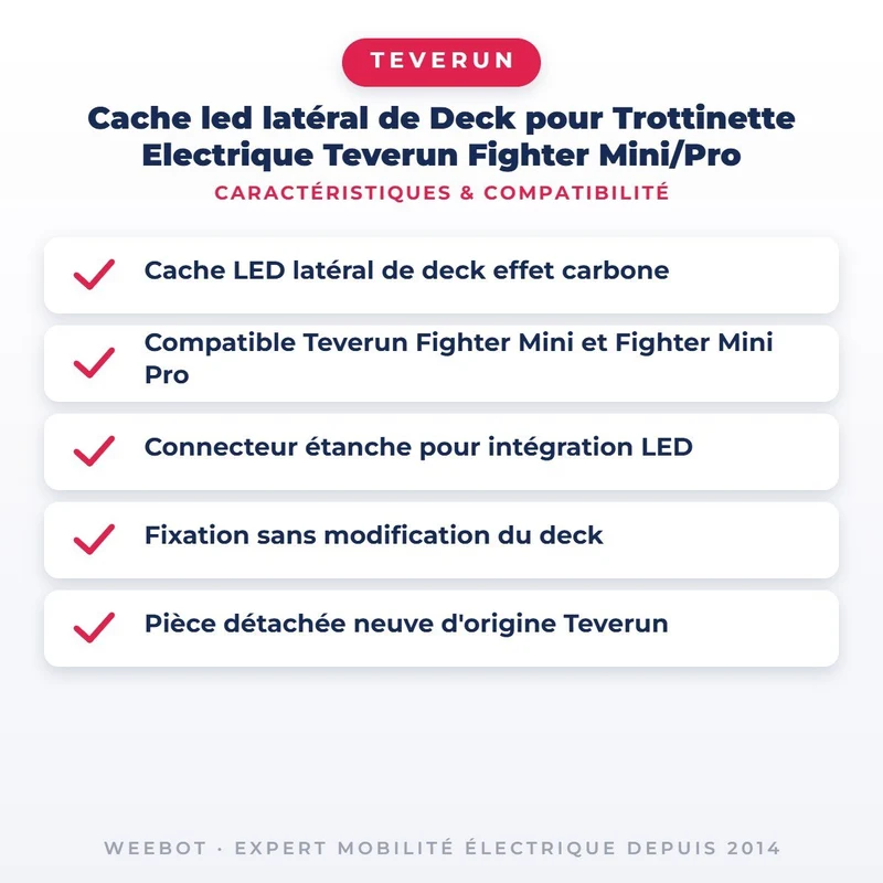 Cache led latéral de Deck pour Trottinette Electrique Teverun Fighter Mini/Pro