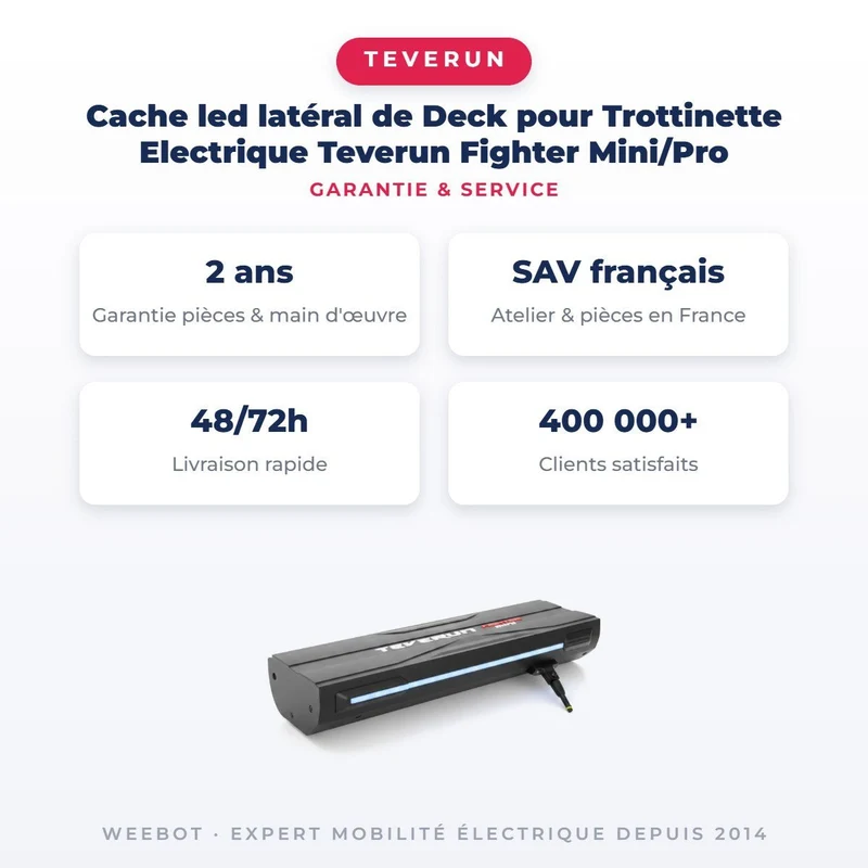Cache led latéral de Deck pour Trottinette Electrique Teverun Fighter Mini/Pro