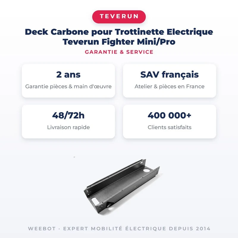 Deck Carbone pour Trottinette Electrique Teverun Fighter Mini/Pro