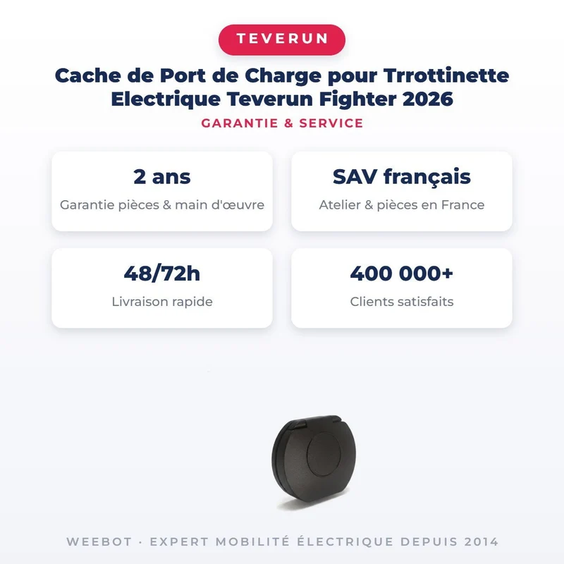 Cache de Port de Charge pour Trrottinette Electrique Teverun Fighter 2026