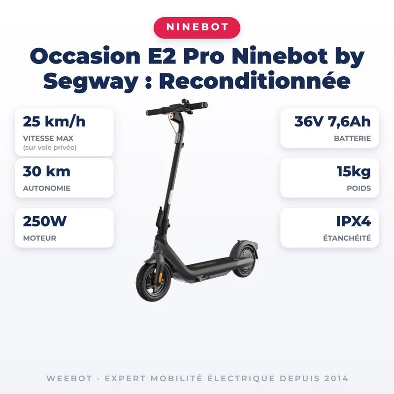 Trottinette Électrique Occasion F25E Ninebot by Segway : Reconditionnée