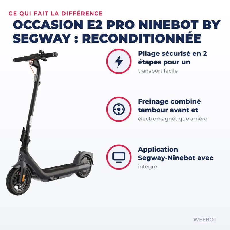 Trottinette Électrique Occasion F25E Ninebot by Segway : Reconditionnée