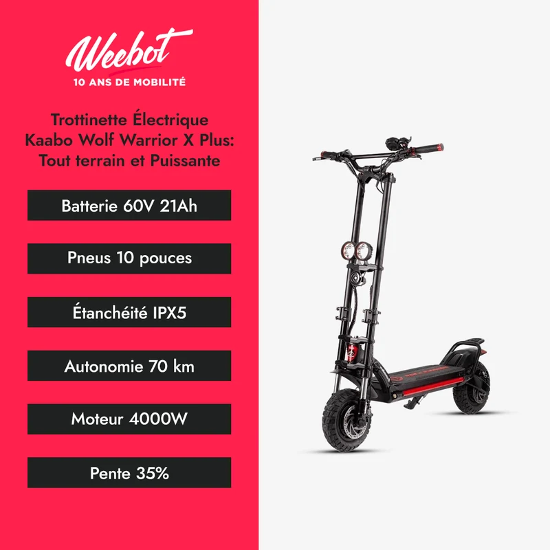 Trottinette Électrique Occasion Kaabo Wolf Warrior X Plus : Reconditionnée