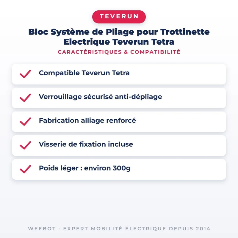 Bloc Système de Pliage pour Trottinette Electrique Teverun Tetra