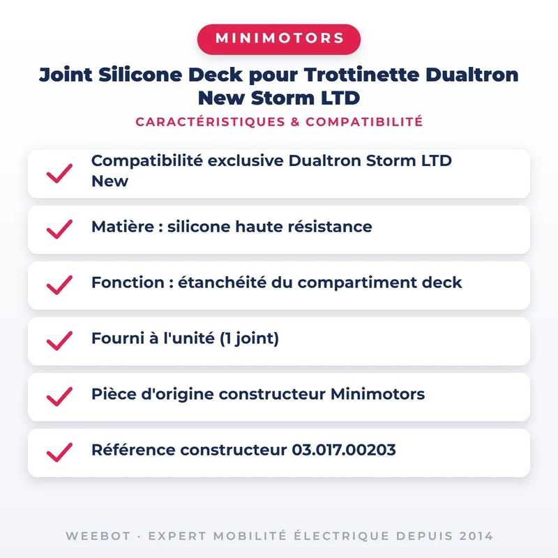 Joint Silicone Deck pour Trottinette Dualtron New Storm LTD