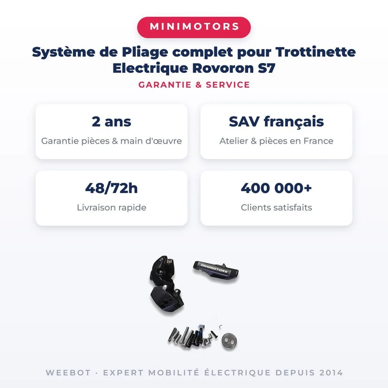Système de Pliage complet pour Trottinette Electrique Rovoron S7