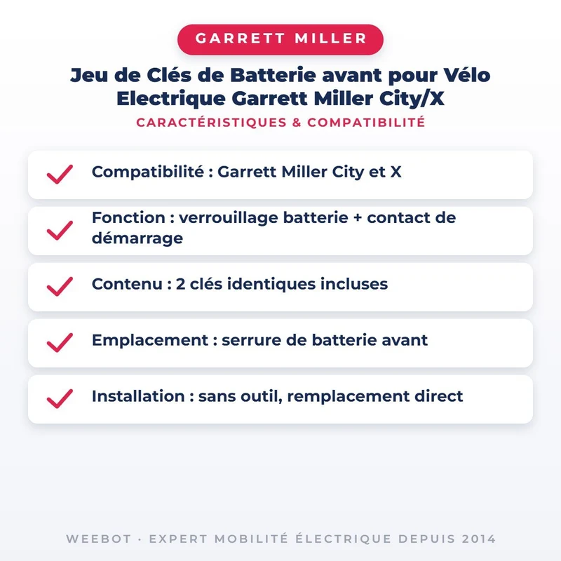 Jeu de Clés de Batterie avant pour Vélo Electrique Garrett Miller City/X