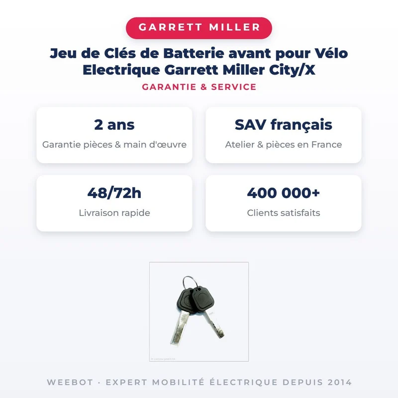Jeu de Clés de Batterie avant pour Vélo Electrique Garrett Miller City/X
