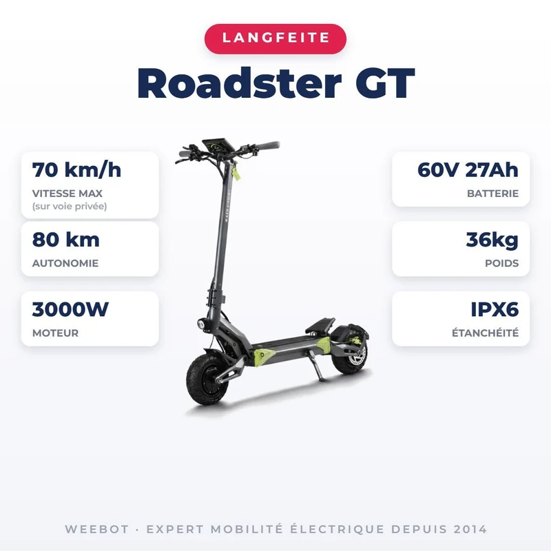 Trottinette Électrique Langfeite Roadster GT