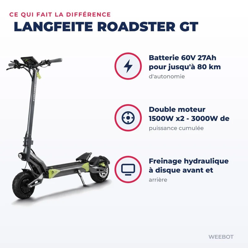 Trottinette Électrique Langfeite Roadster GT