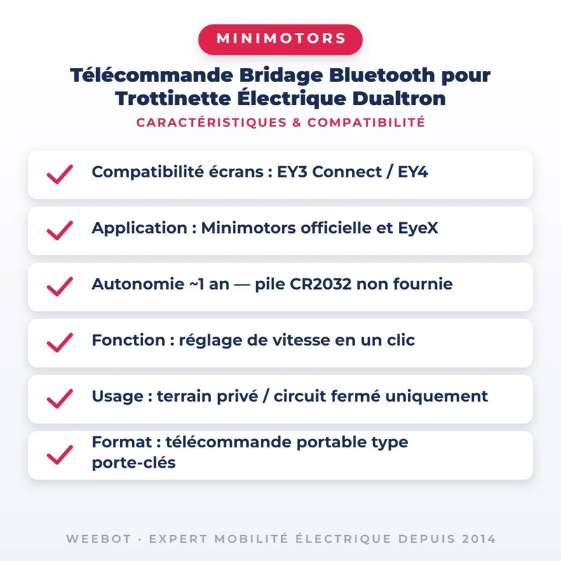 Télécommande Bridage Bluetooth pour Trottinette Électrique Dualtron (Terrain Privé Uniquement)
