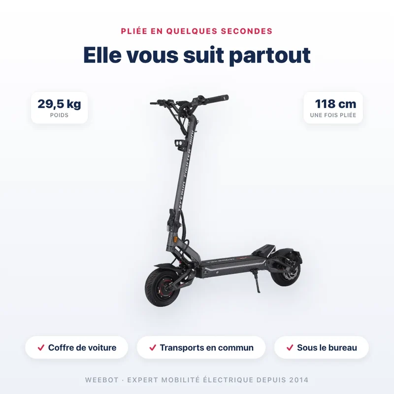 Trottinette Electrique Teverun Fighter Mini V5