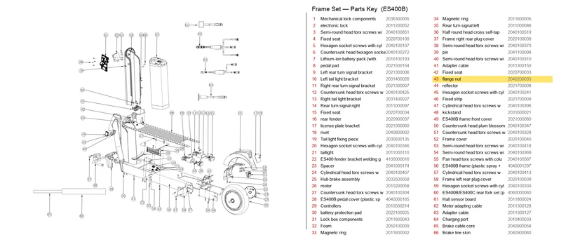 OKAI ES400 Flange Nut