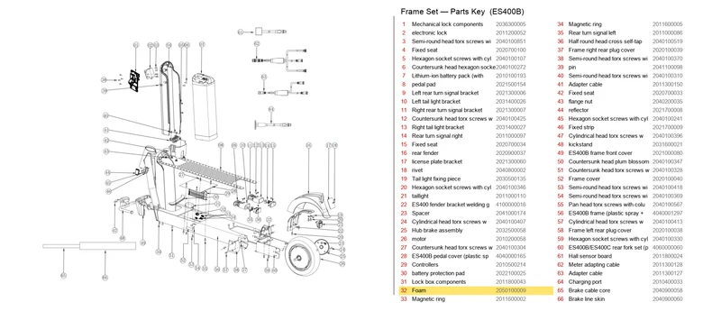 OKAI ES400 Foam