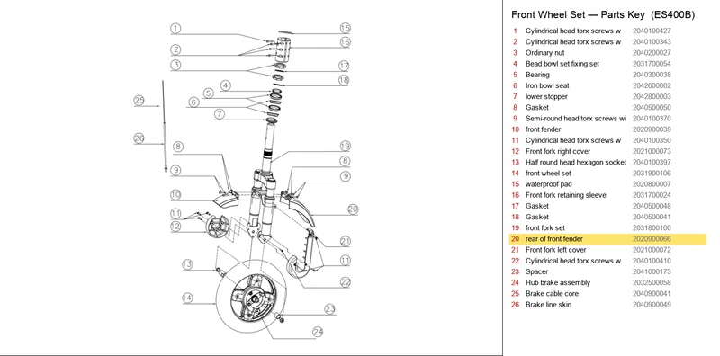 OKAI ES400 Rear of Front Fender