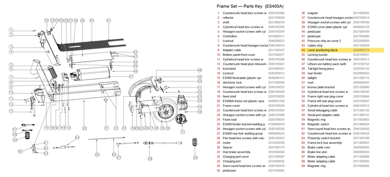 OKAI ES400 Cover Positioning Block
